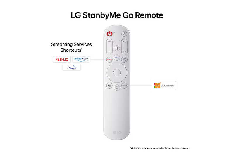 📺 LG StanbyME – najbolj priljubljen prenosni SMART TV